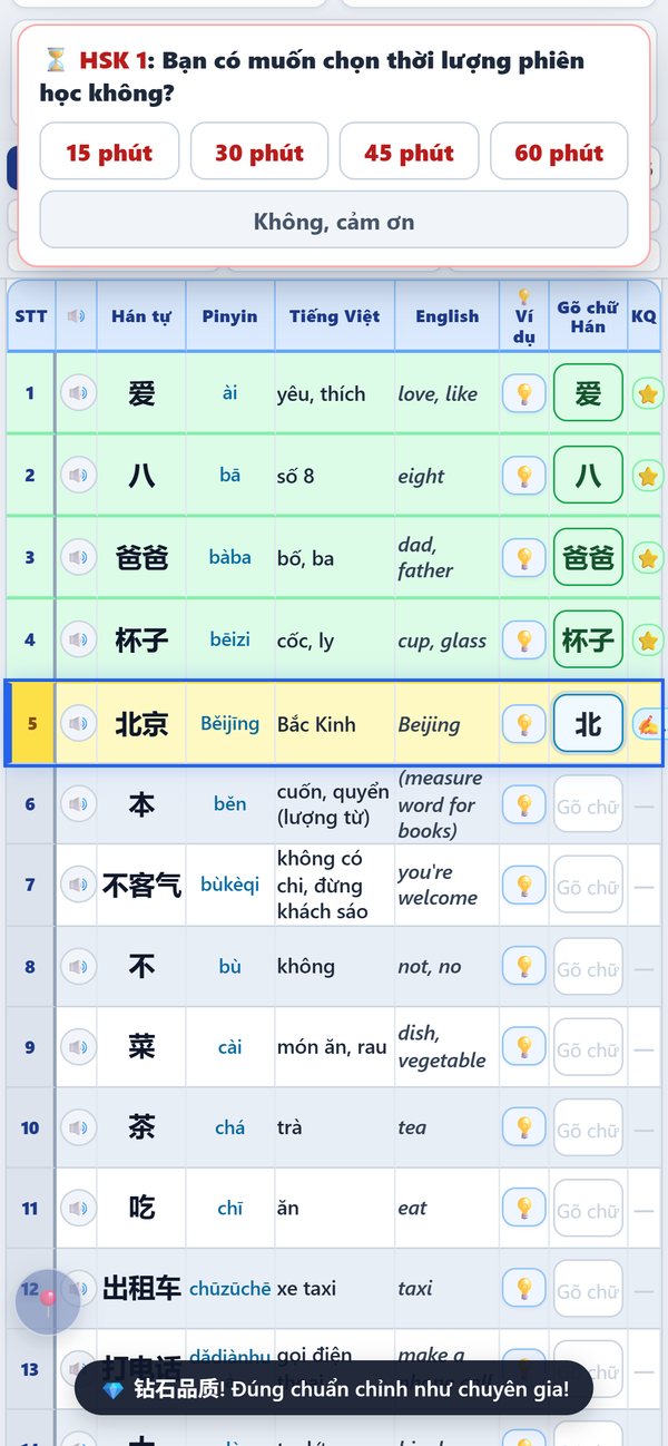 Gõ chữ Hán, app tự chấm đúng sai